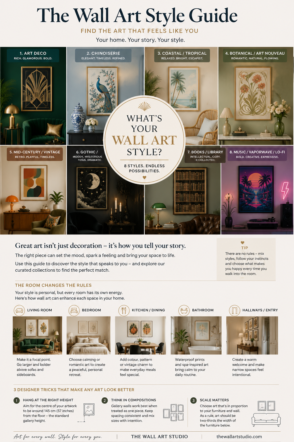 The Wall Art Style Guide: Find the Art That Feels Like You