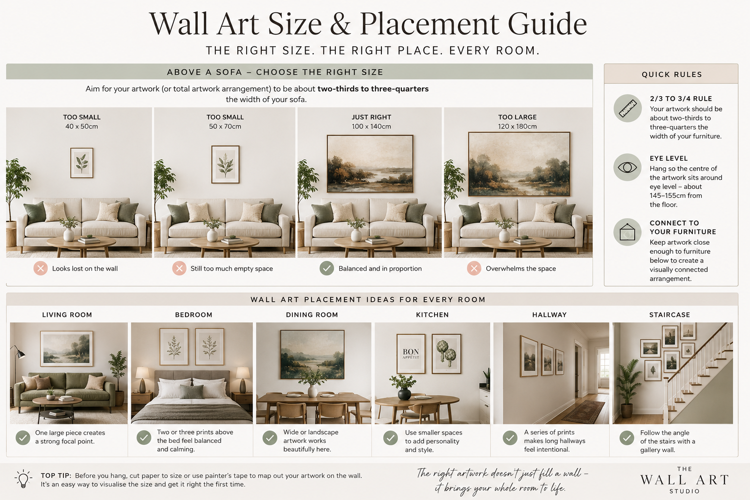 How to Choose the Right Wall Art Size and Placement